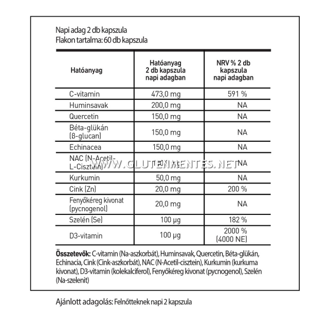 ImmunPro KAPSZULA - Immunerősítés természetesen!60 db